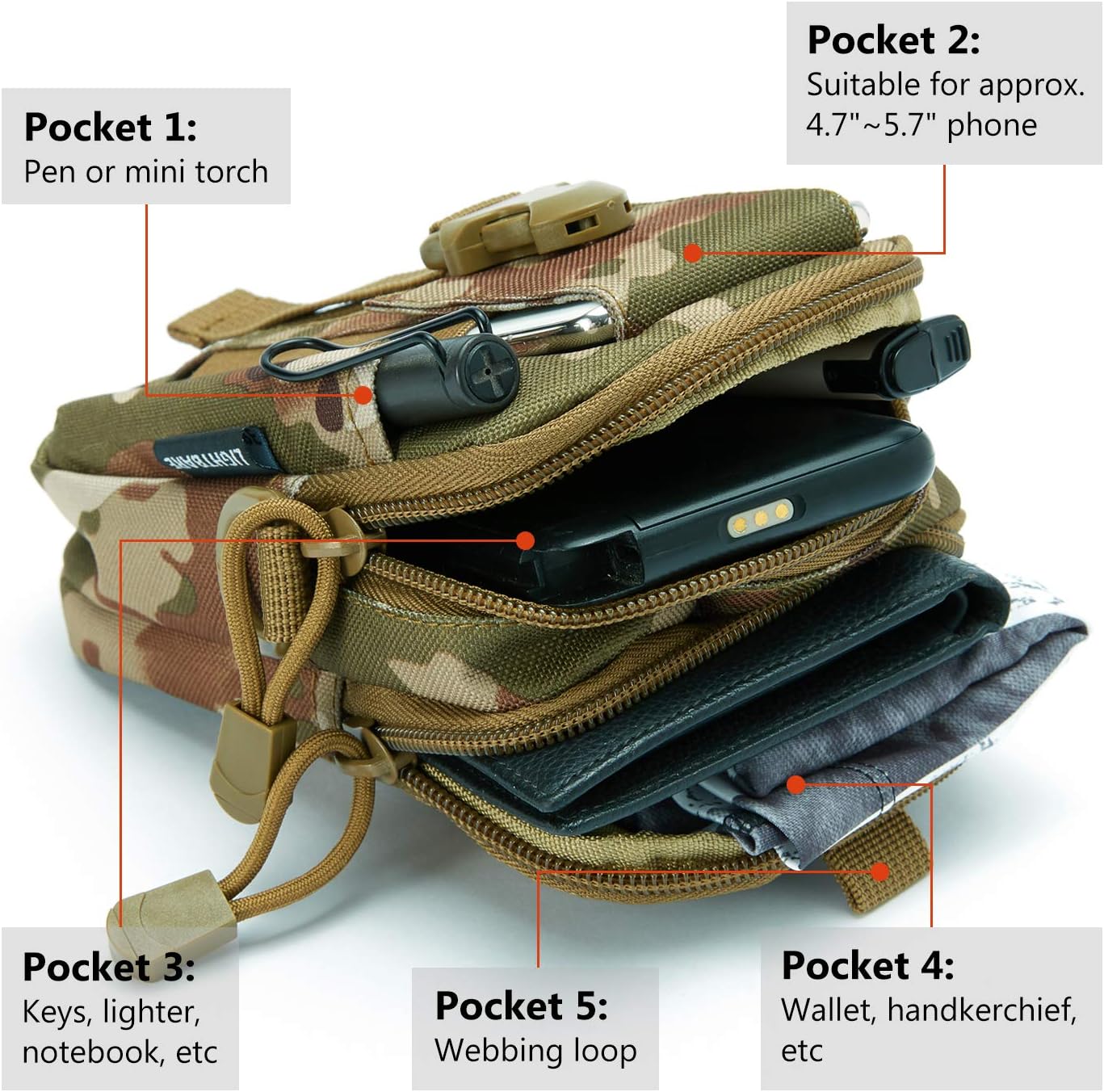 JupiterGear Tactical MOLLE Military Pouch Waist Bag for Hiking,*