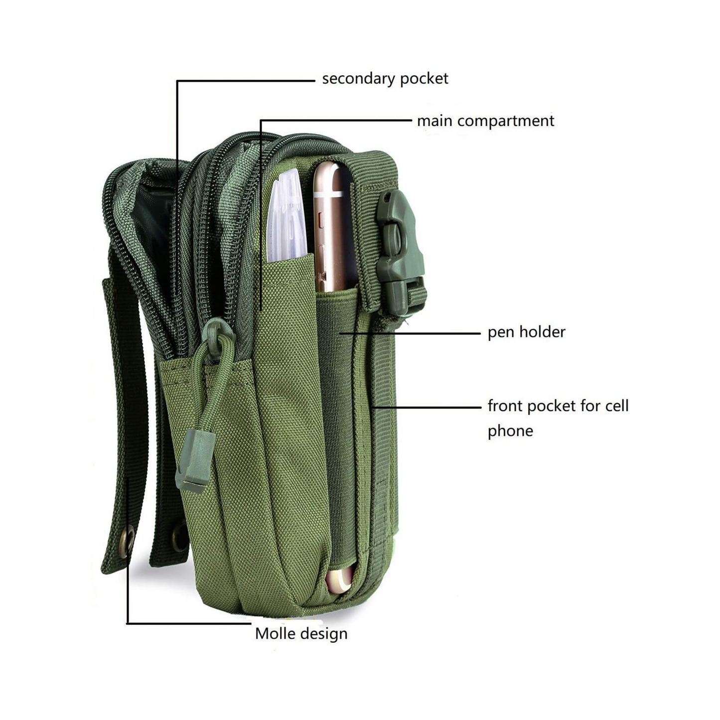 JupiterGear Tactical MOLLE Military Pouch Waist Bag for Hiking,*