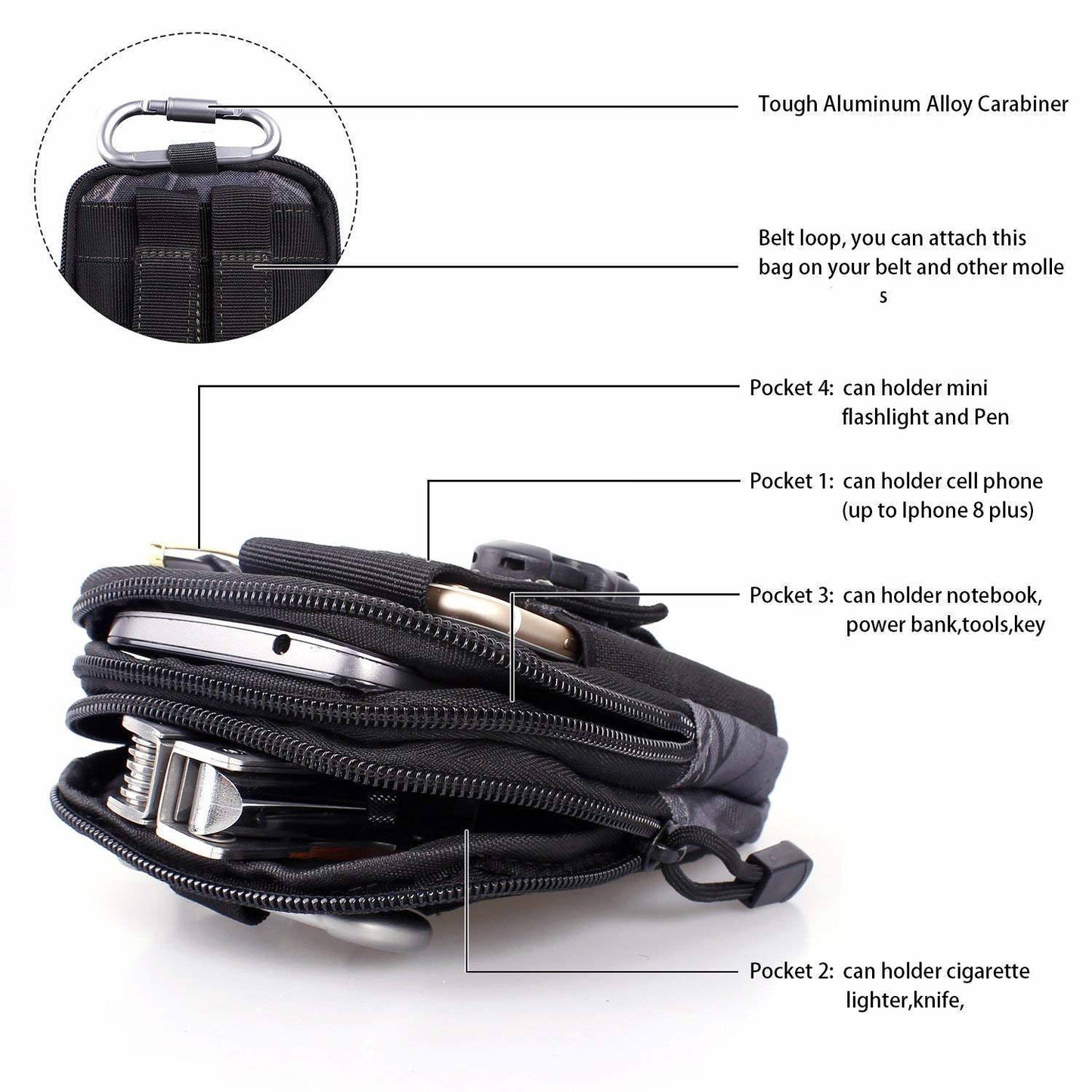 Compact Multi-Purpose Gadget Pouch Waist Bag *