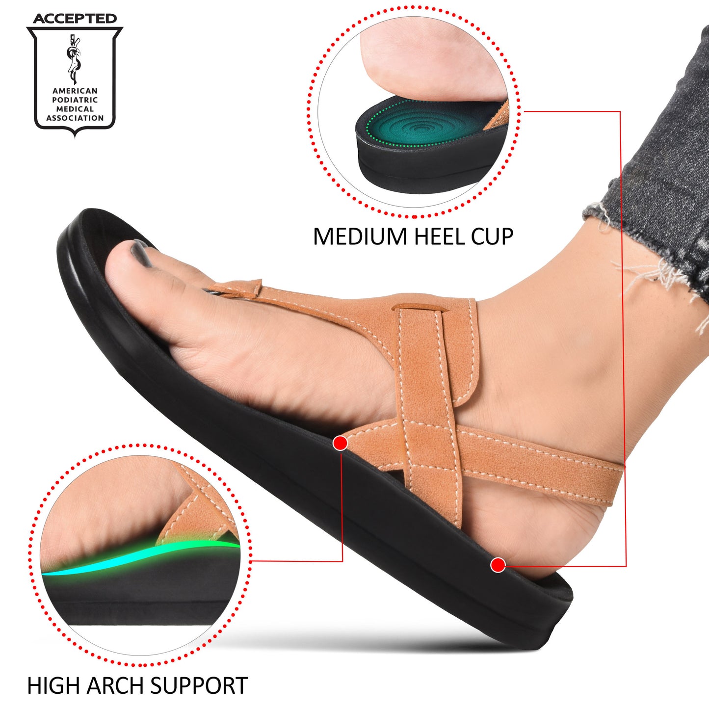 Aerothotic Ridge Women's Slingback Open Toe Sandals*