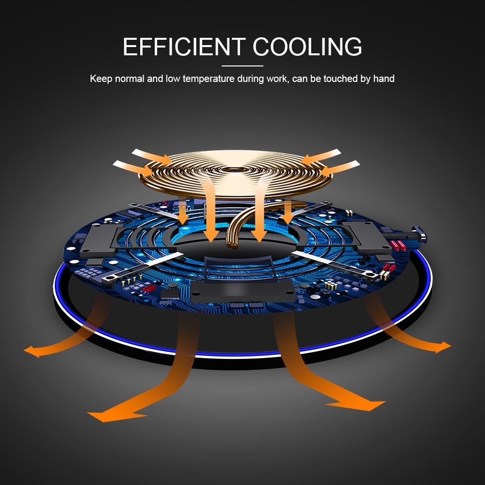 Dragon W9 30W Wireless Charging Pad *