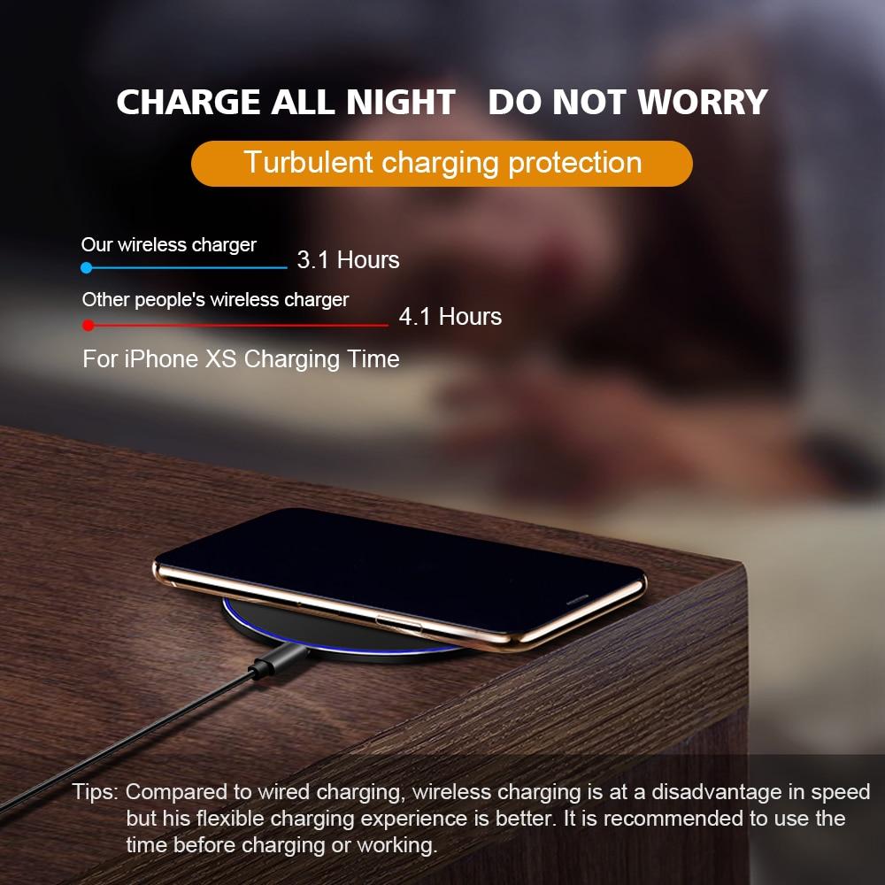 Dragon W9 30W Wireless Charging Pad *